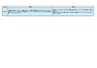 （2026/07/18）第212回SRHセミナー[仙台] 質問回答